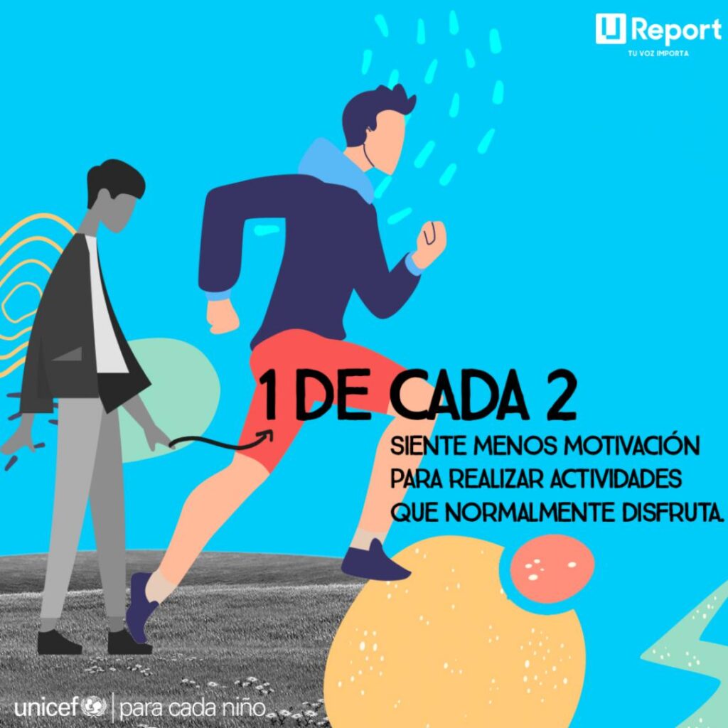 Ansiedad y Coronavirus