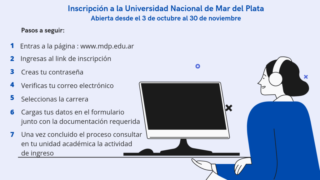 Guía paso a paso para la inscripción a la Unmdp.
Muestra Educativa