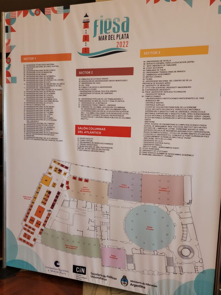 Cartelera con la ubicación de los stands de la Feria Internacional de Educación Superior Argentina